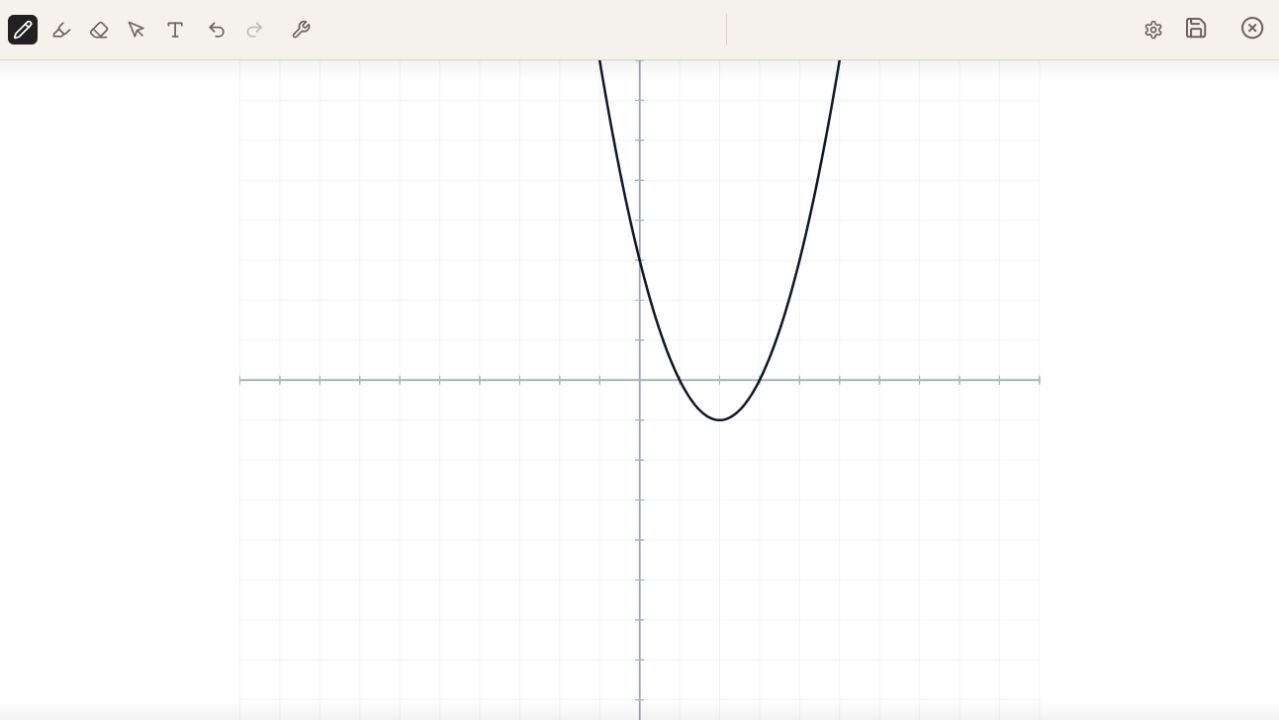 Lesson Studio whiteboard plotting a quadratic function